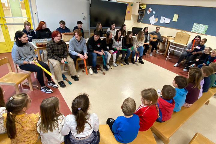 Slovenia_CATEYE_follow-up-4